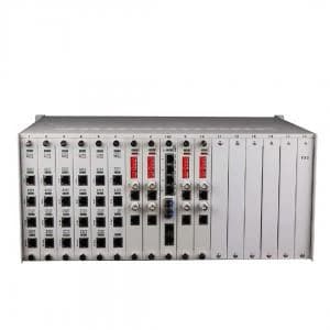 سیستم انتقال 256 پورت تلفن (FXO/FXS) روی فیبر نوری